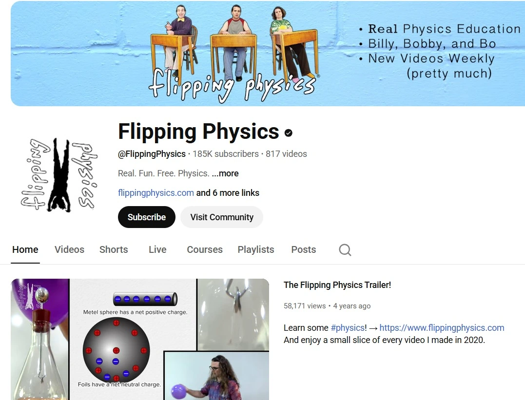 Flipping Physics