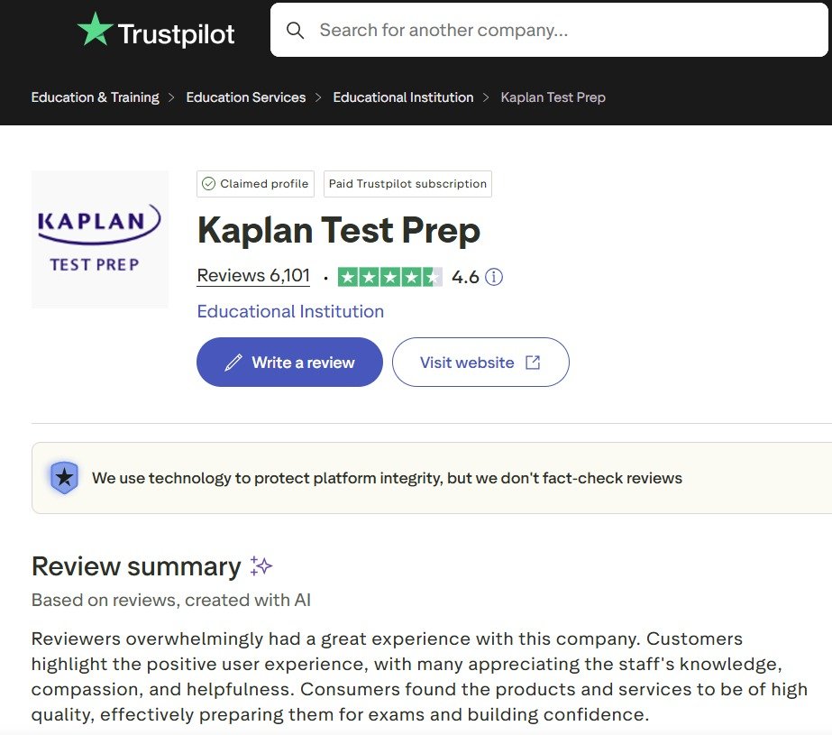 Trustpilot profile for Kaplan Test Prep showing 4.6-star rating and 6,101 reviews, with buttons to write a review or visit website