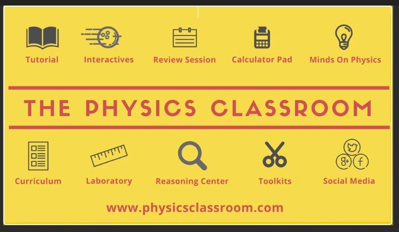 The Physics Classroom