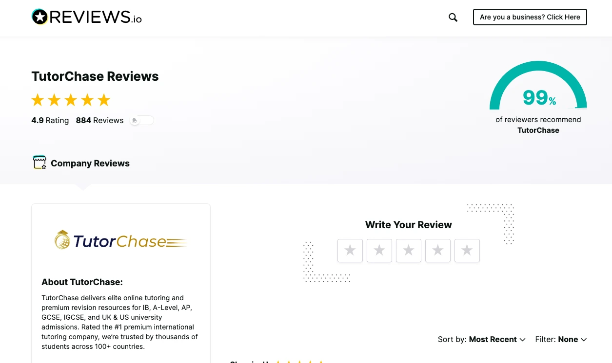 Reviews.io page displaying TutorChase reviews with a 4.9 rating from 884 reviews and 99% of users recommending the tutoring service.