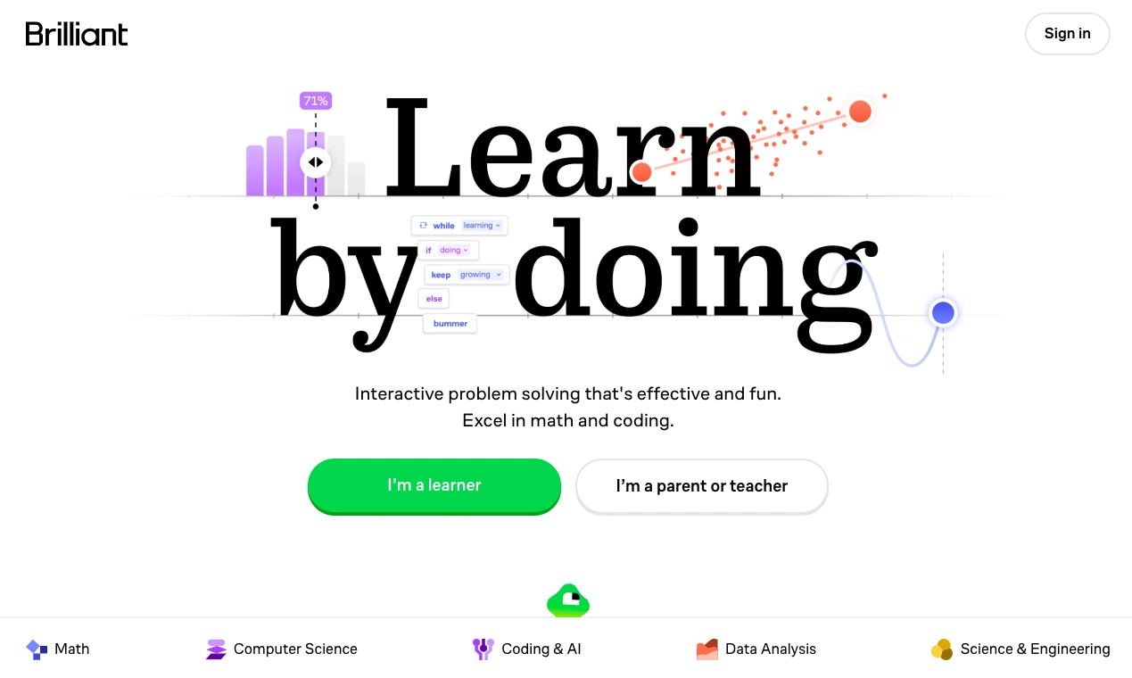 Homepage banner of Brilliant.org showing “Learn by Doing” with interactive problem-solving for math, coding, data analysis, and science.