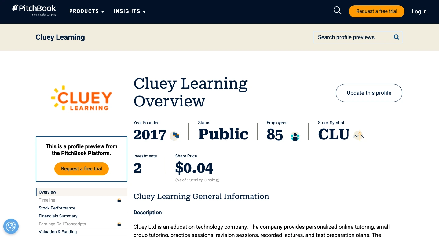 PitchBook profile overview of Cluey Learning showing company details including founding year 2017, public status, 85 employees, stock symbol CLU, investments, and share price