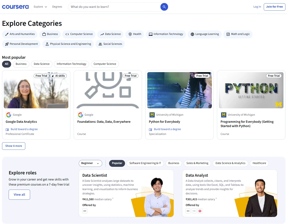 Coursera “Explore Categories” page showing category filters and popular courses like Google Data Analytics, Foundations: Data, Data, Everywhere, Python for Everybody, and Programming for Everybody, plus an “Explore roles” section for Data Scientist and Data Analyst.