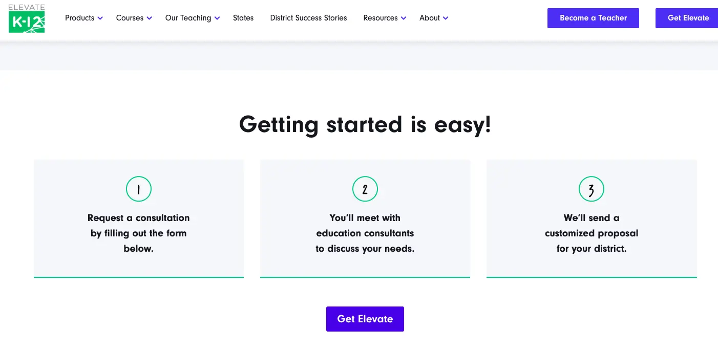 tep-by-step process showing how to get started with Elevate K-12 including consultation, meeting with consultants, and receiving a proposal