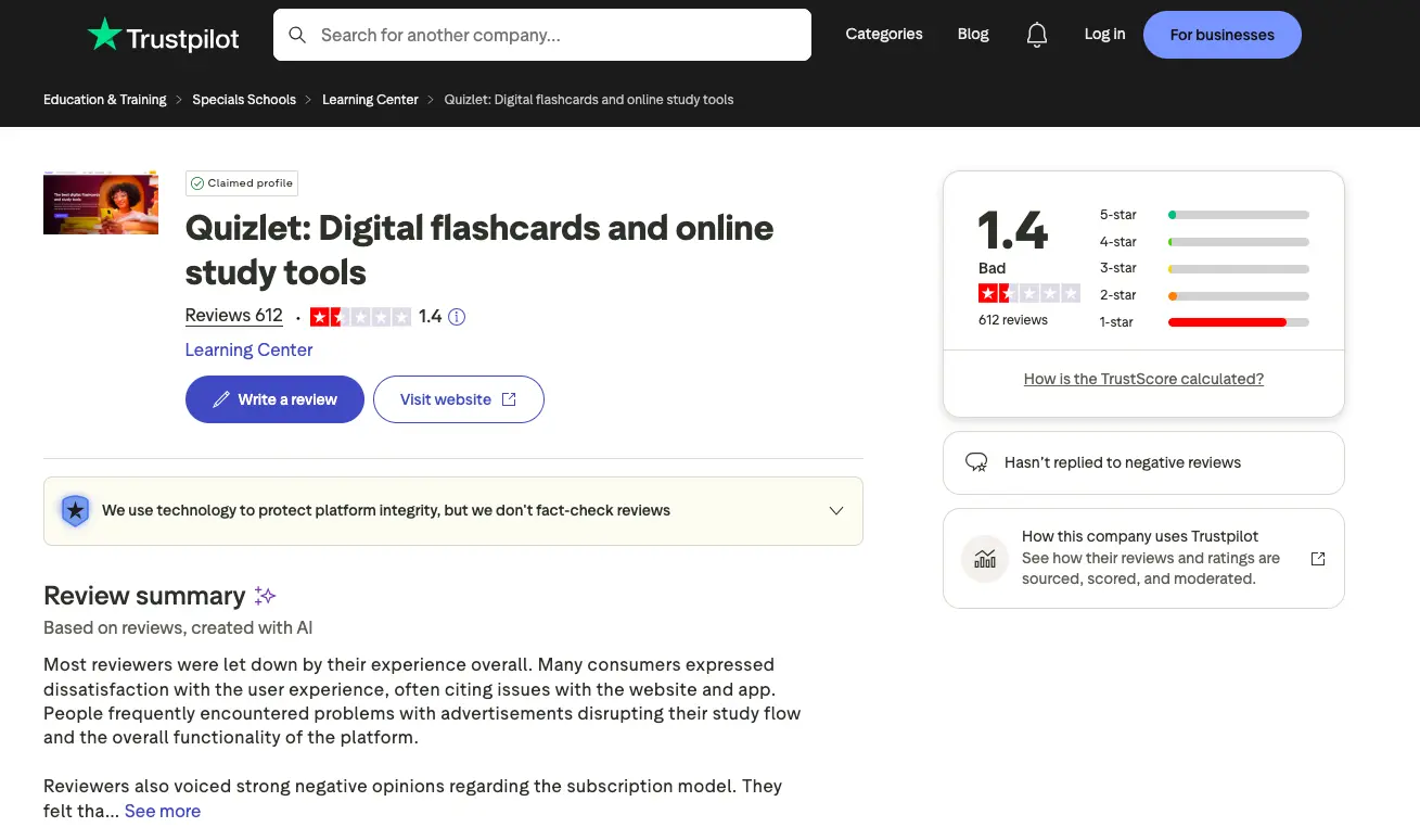 Screenshot of the Trustpilot review page for Quizlet showing a TrustScore rating of 1.4 out of 5 based on over 600 user reviews.