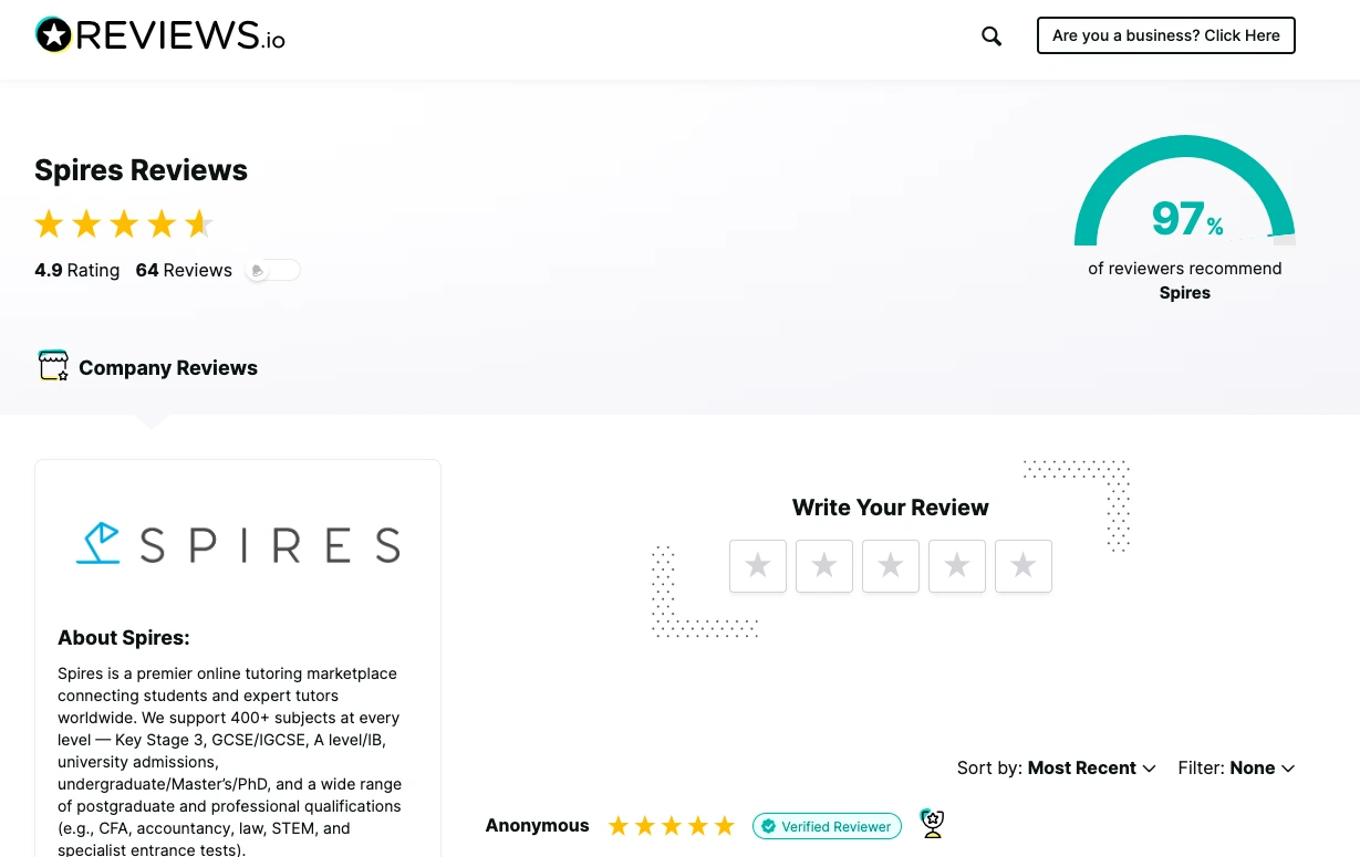 Spires reviews page on Reviews.io showing a 4.9 star rating from 64 reviews with 97% of reviewers recommending the online tutoring platform.