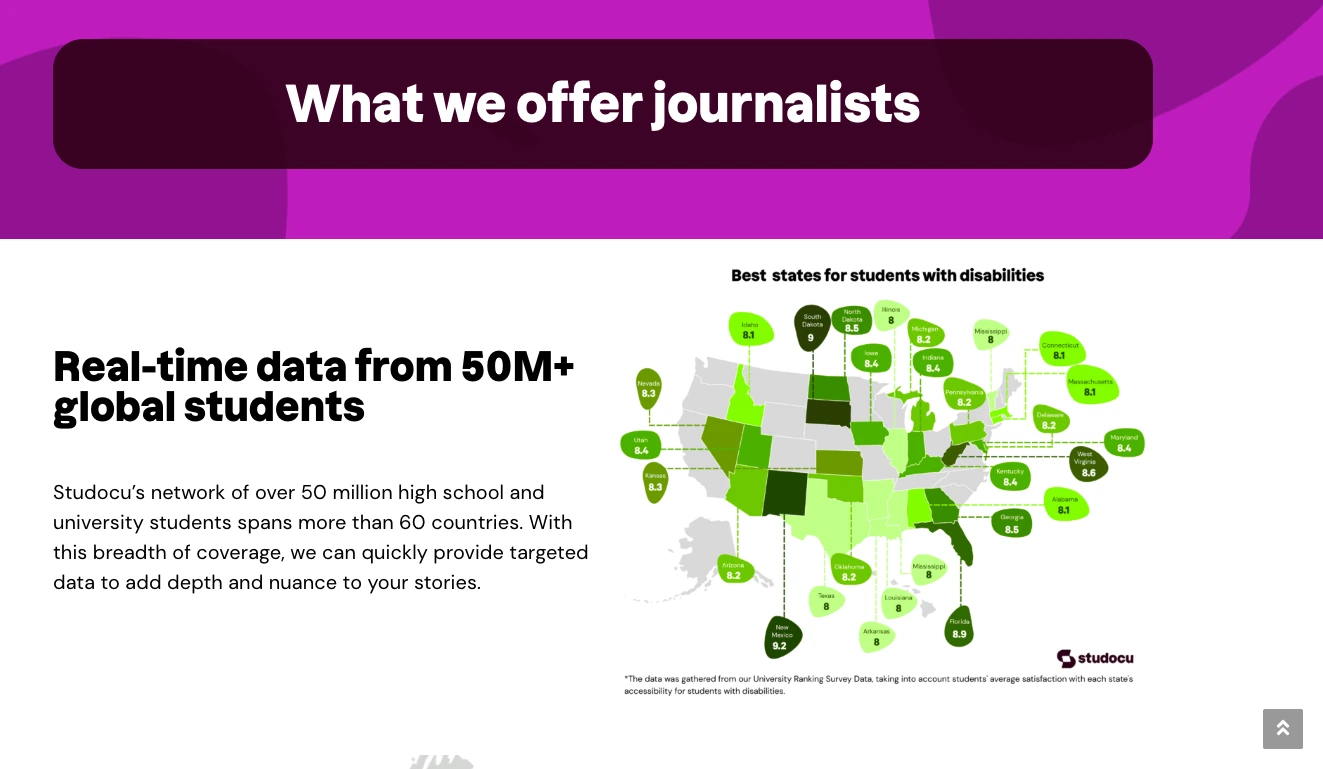 Banner showing Studocu offering real-time data from 50M+ global students, alongside a U.S. map highlighting best states for students with disabilities.
