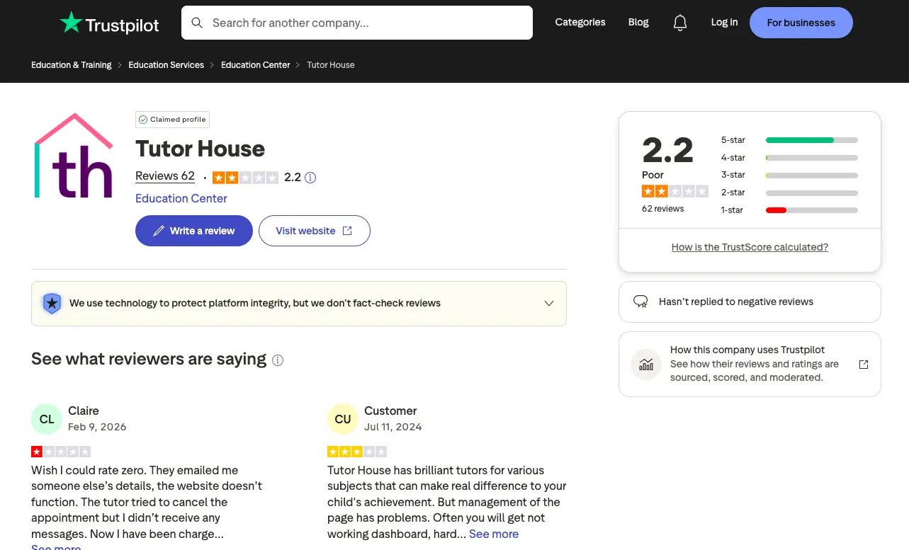 Trustpilot review page showing Tutor House rating of 2.2 stars with customer reviews and trust score breakdown