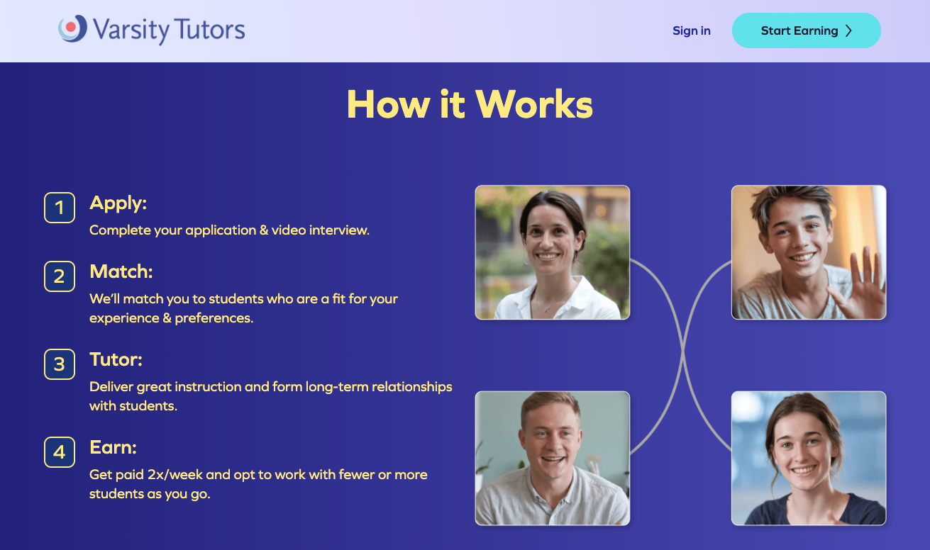Infographic from Varsity Tutors explaining the tutor onboarding process including apply, match with students, tutor sessions, and earning payments.