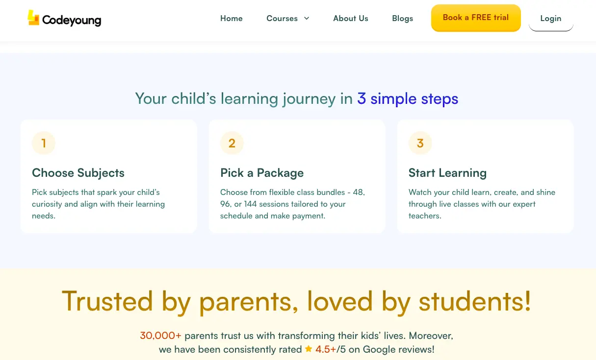 Codeyoung learning platform page explaining three simple steps to start online classes, including choosing subjects, selecting a package, and beginning live learning sessions.