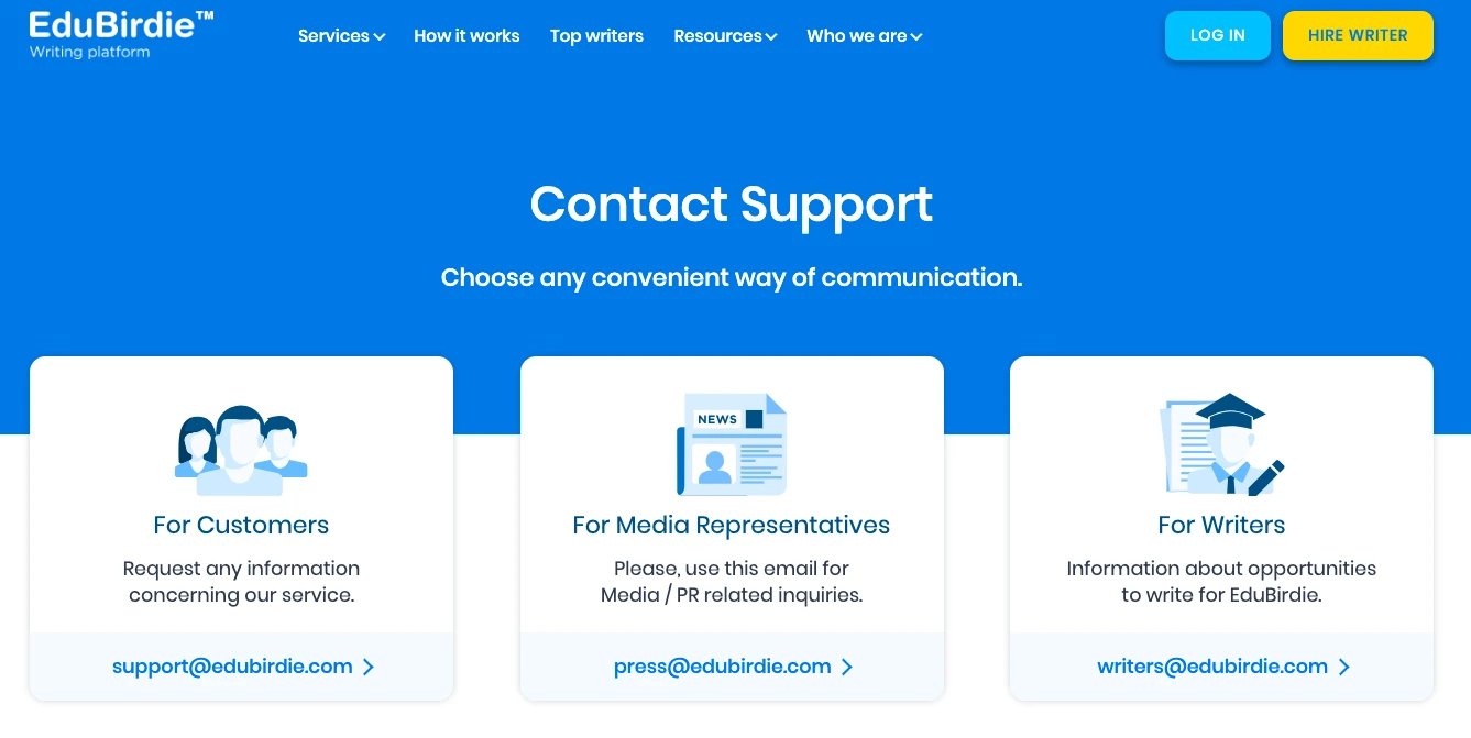 EduBirdie contact support page with customer, media, and writer contact sections and dedicated email addresses.