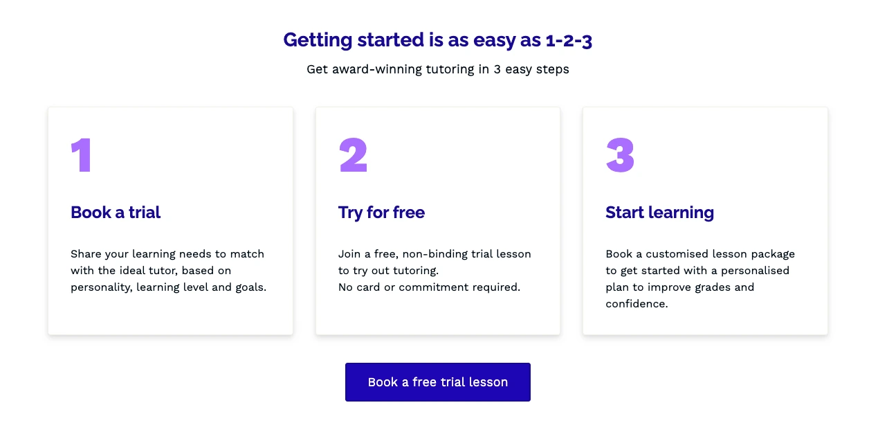 Three-step process for online tutoring showing “Book a trial,” “Try for free,” and “Start learning” with a call-to-action button
