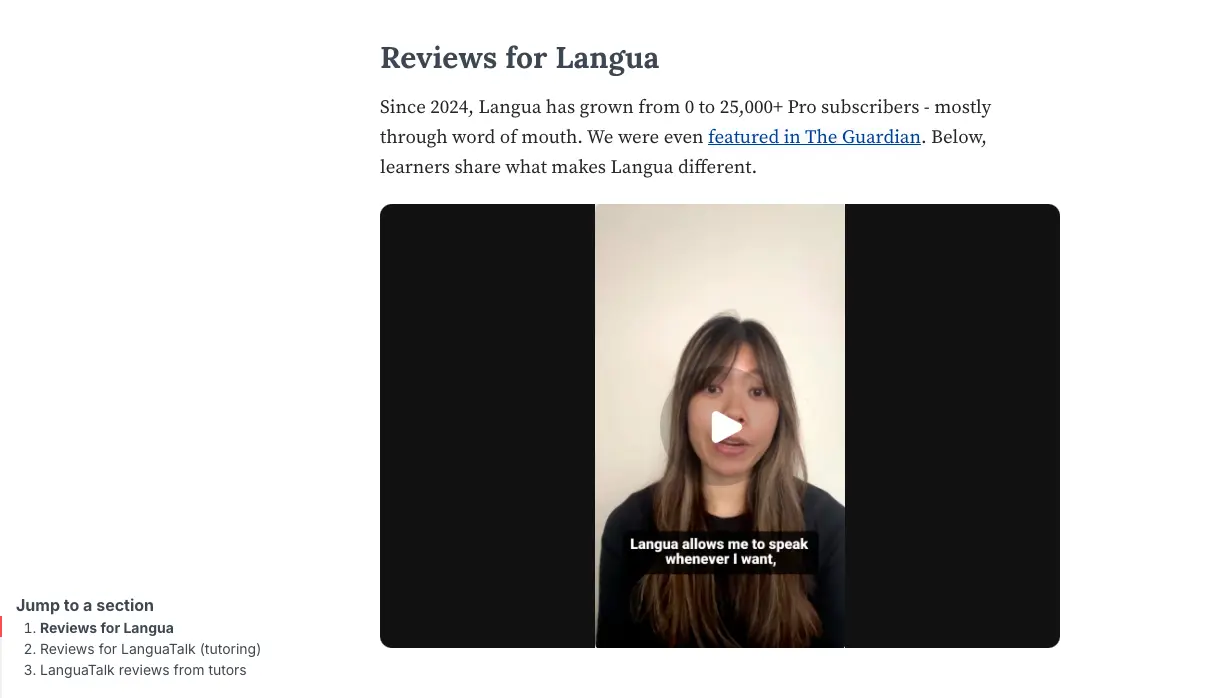 Screenshot of Langua review page showing customer testimonials, subscriber growth information, and a video review from a language learner describing the AI speaking experience.