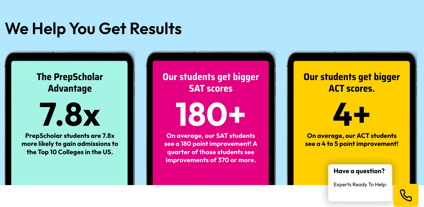 PrepScholar results infographic showing 7.8x admissions advantage, 180+ SAT score improvement, and 4+ ACT score increase