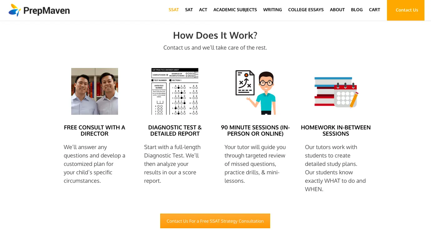 PrepMaven “How It Works” section showing four-step tutoring process: free consultation, diagnostic test report, 90-minute sessions, and homework between sessions.