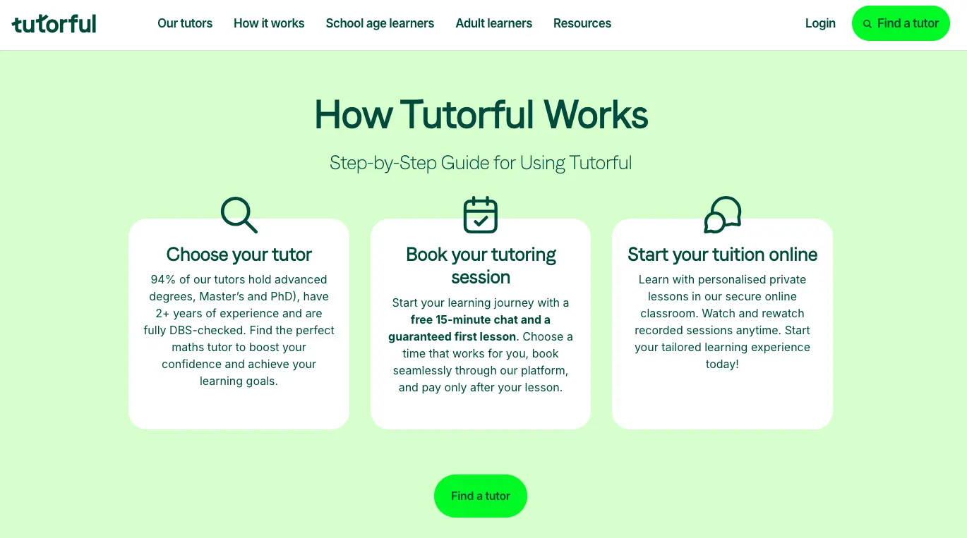 Tutorful step-by-step guide showing how to choose a tutor, book a session, and start online tutoring