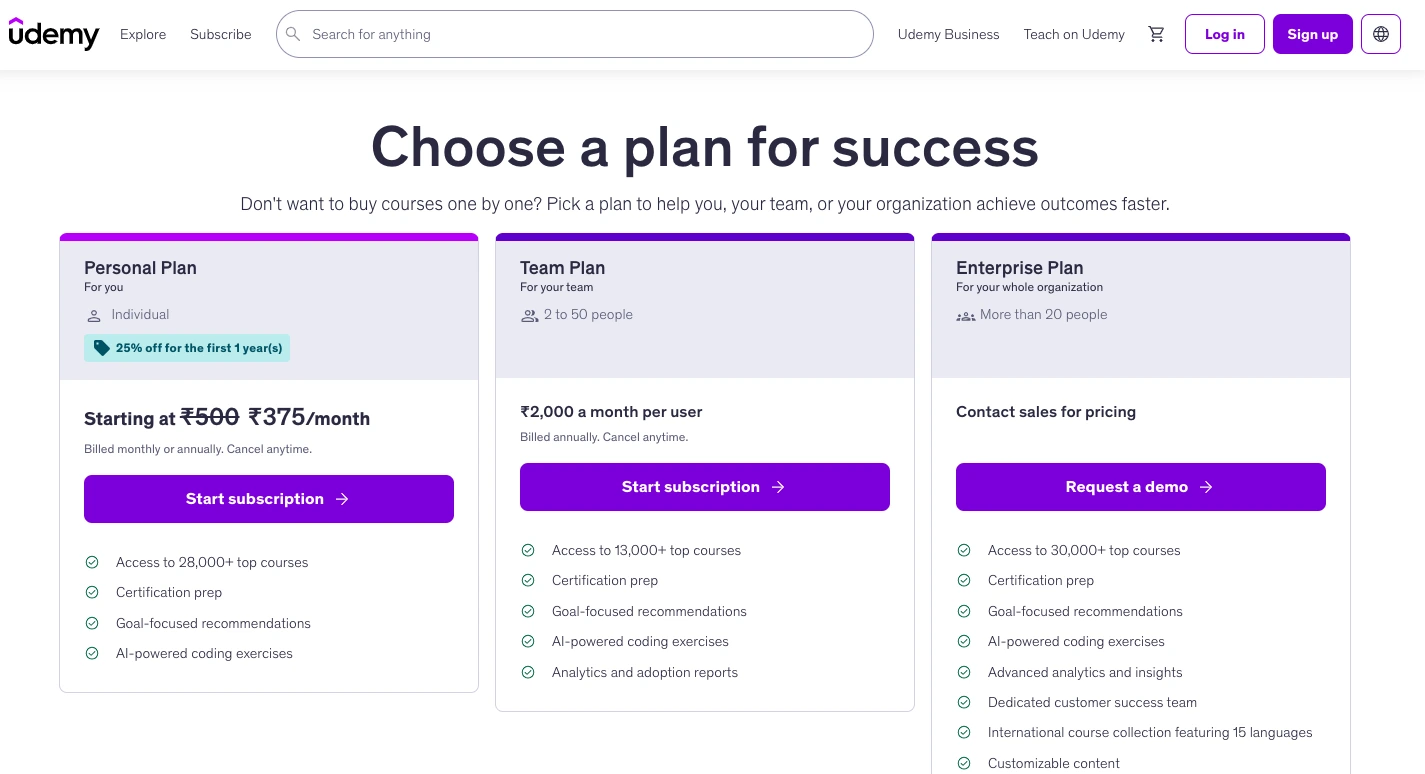 Udemy pricing plans page showing Personal, Team, and Enterprise subscription options with features, pricing, and course access details.