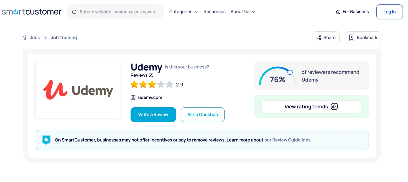 Udemy reviews page on SmartCustomer showing 2.9 rating, 76% recommendation score, and user review summary